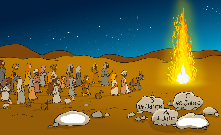 Rubbel-Rätsel-Heft Ein Meer wird geteilt