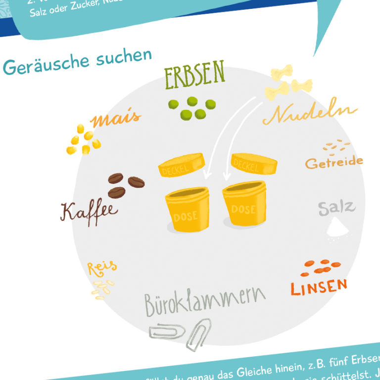 Gemeindebrief Kinderseite Elia begegnet Gott